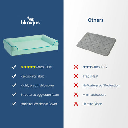 Blunique Orthopedic Cooling Pet Bed for Dogs and Cats, Waterproof Egg Crate Foam Mat and C-Shaped Sofa Bed with Q-Max 4.0 Cooling Fabric, Washable and Dryer Safe Summer Bed for Small and Large Pets