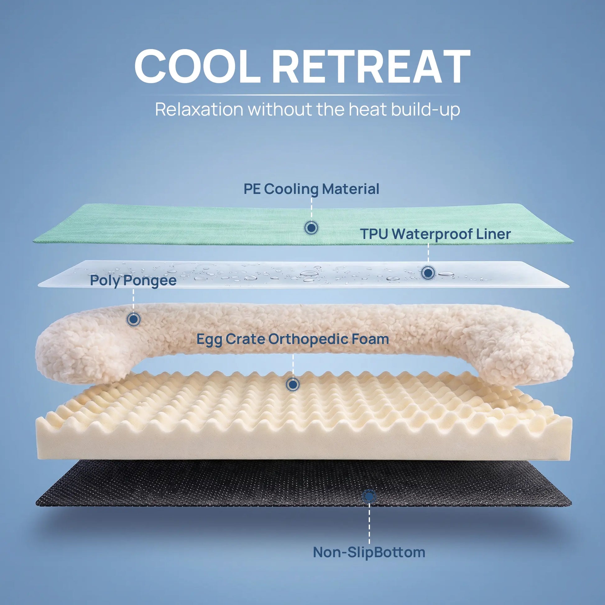 Blunique Orthopedic Cooling Pet Bed for Dogs and Cats, Waterproof Egg Crate Foam Mat and C-Shaped Sofa Bed with Q-Max 4.0 Cooling Fabric, Washable and Dryer Safe Summer Bed for Small and Large Pets