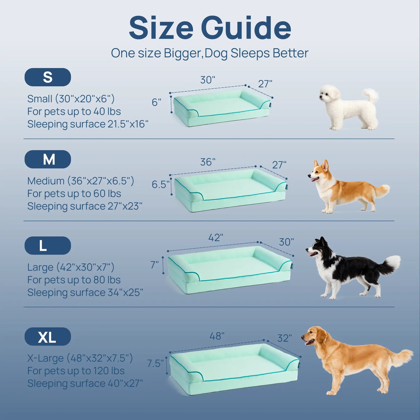 Blunique Orthopedic Cooling Pet Bed for Dogs and Cats, Waterproof Egg Crate Foam Mat and C-Shaped Sofa Bed with Q-Max 4.0 Cooling Fabric, Washable and Dryer Safe Summer Bed for Small and Large Pets