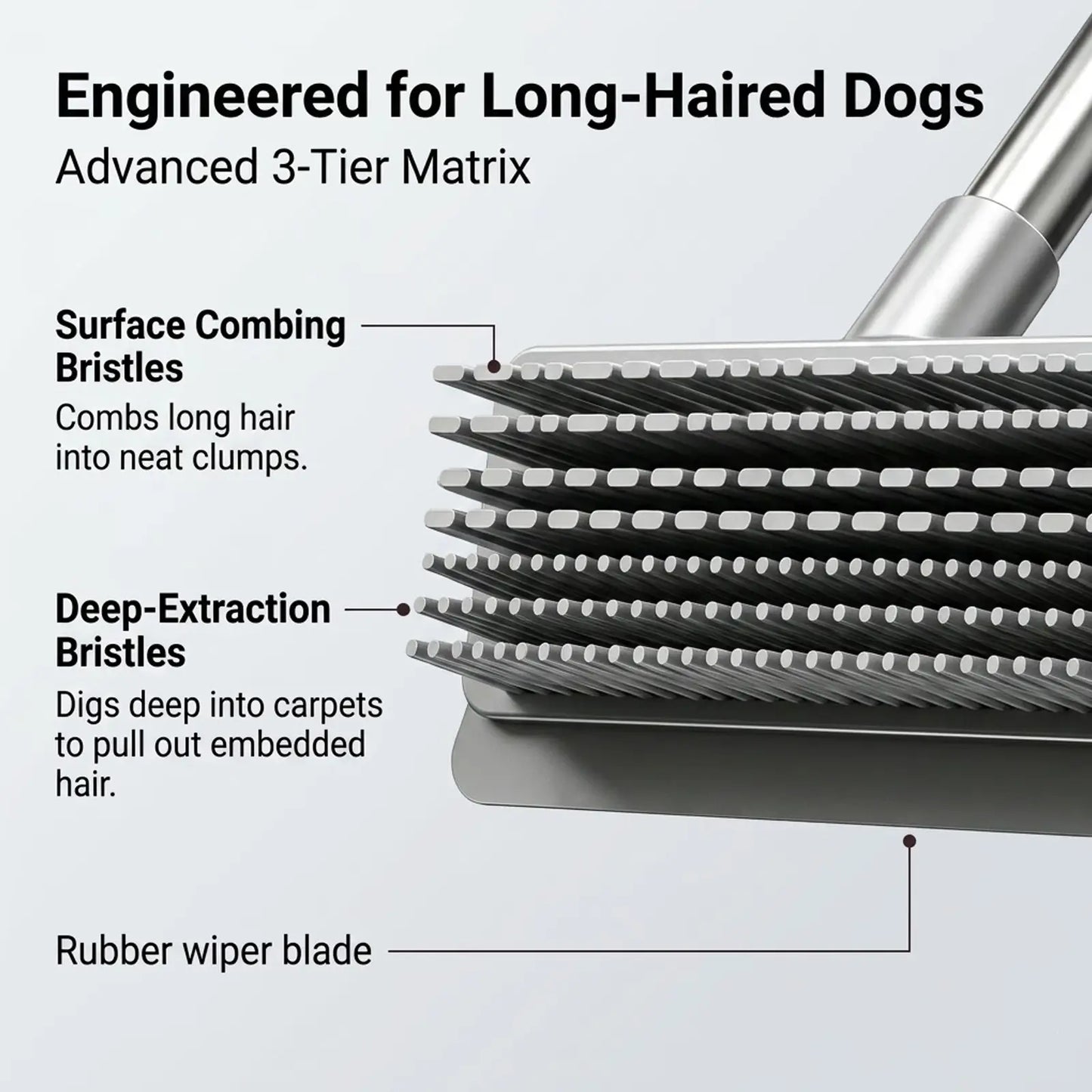 Pet Hair Removal Broom and Durable Floor Scrubber for Home Use