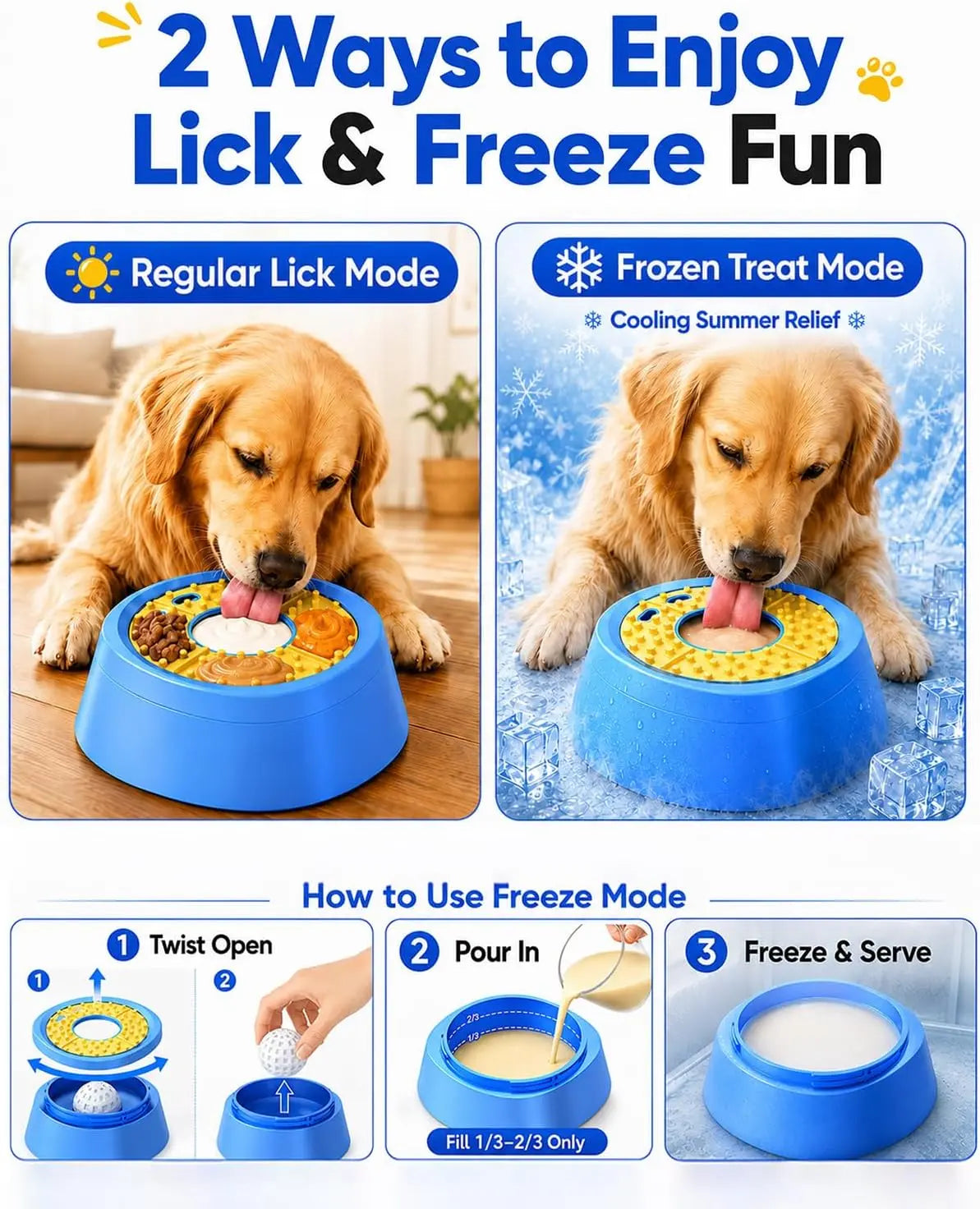 Picky Zoom Interactive Slow Feeder Dog Bowl - 2-in-1 Enrichment Feeder with Rolling Lick Ball for Rapid Eaters, Featuring Anti-Slip Suction Base for Frozen Treats, Yogurt, and Wet Food for Dogs and Cats