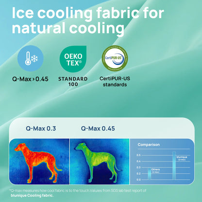 Blunique Orthopedic Cooling Pet Bed for Dogs and Cats, Waterproof Egg Crate Foam Mat and C-Shaped Sofa Bed with Q-Max 4.0 Cooling Fabric, Washable and Dryer Safe Summer Bed for Small and Large Pets